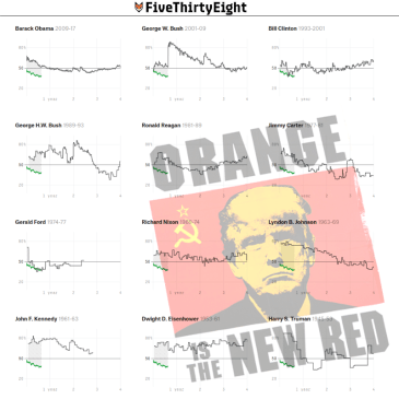 Whopperliine-Trump-Unpopular-2017