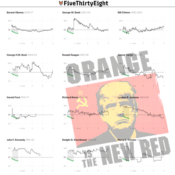 Whopperliine-Trump-Unpopular-2017