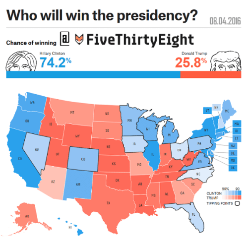 Whopperline-538-08-04-16